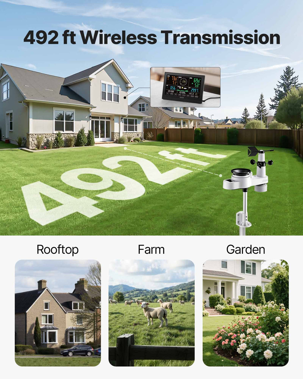 Outdoor security camera system with wireless transmission capabilities displayed on a house lawn.