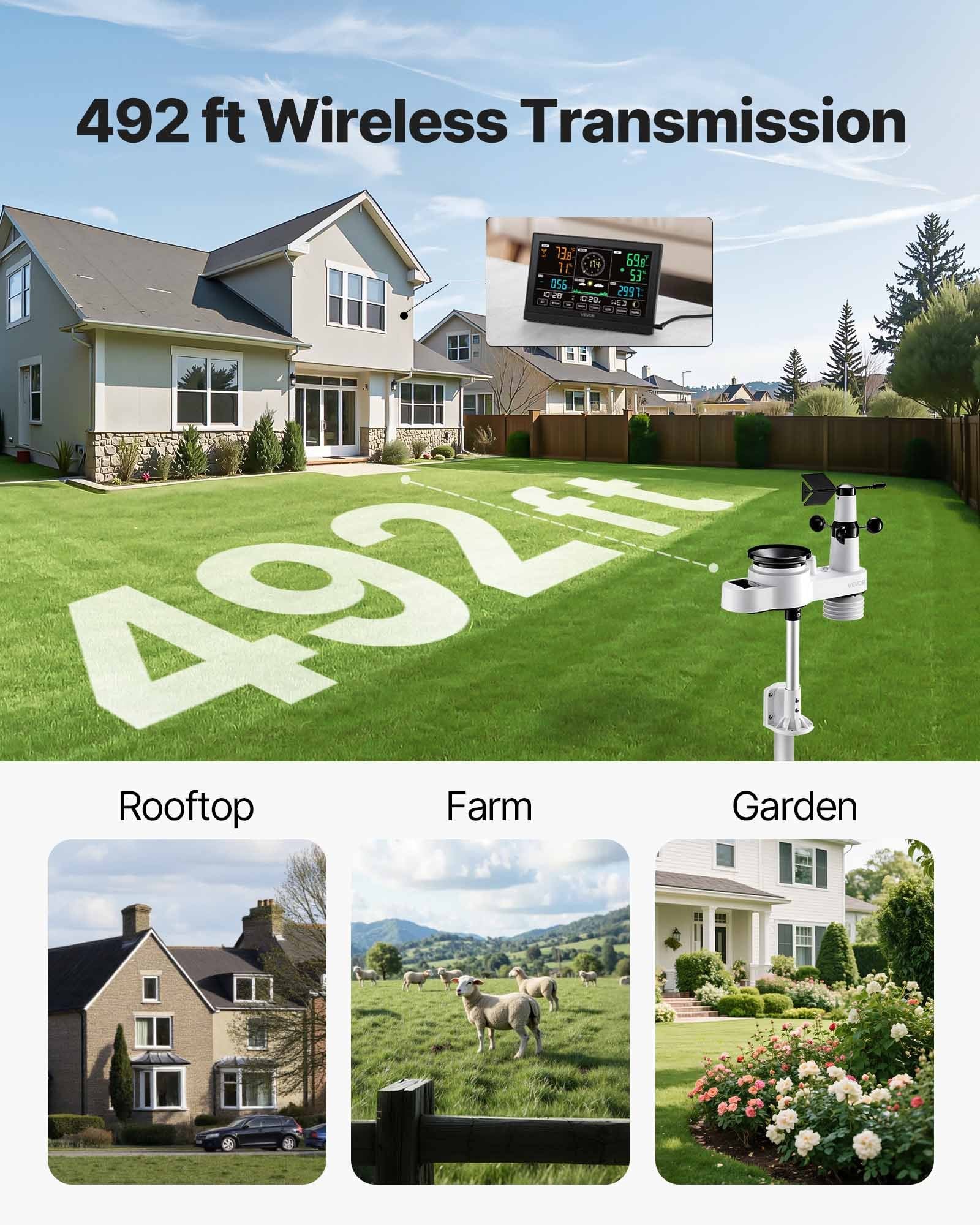 Outdoor security camera system with wireless transmission capabilities displayed on a house lawn.