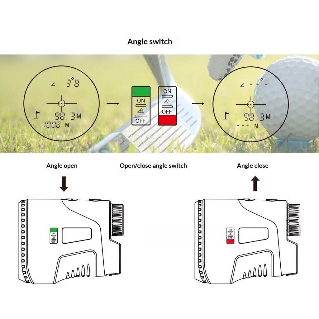 Instruction diagram showing a golf laser rangefinder's angle switch mechanism, with labeled diagrams of the device in open and closed positions and a small inset photo demonstrating the switch controls.