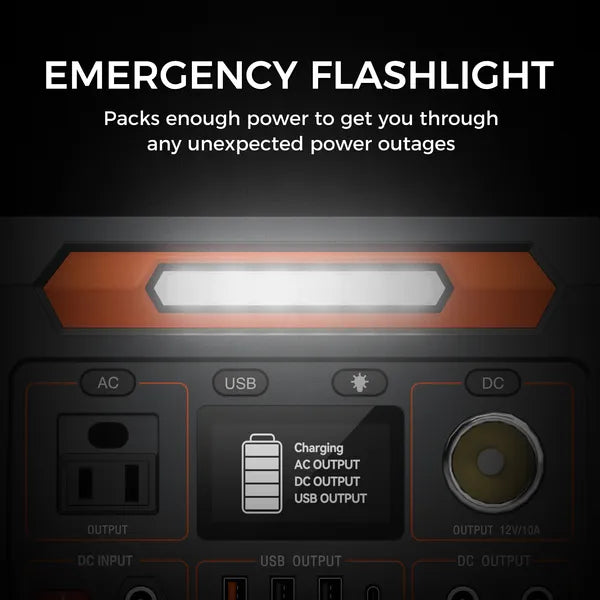 Emergency flashlight with power outlets and USB port on a black background