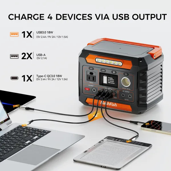 Portable power station charging multiple devices with USB outputs on a white background