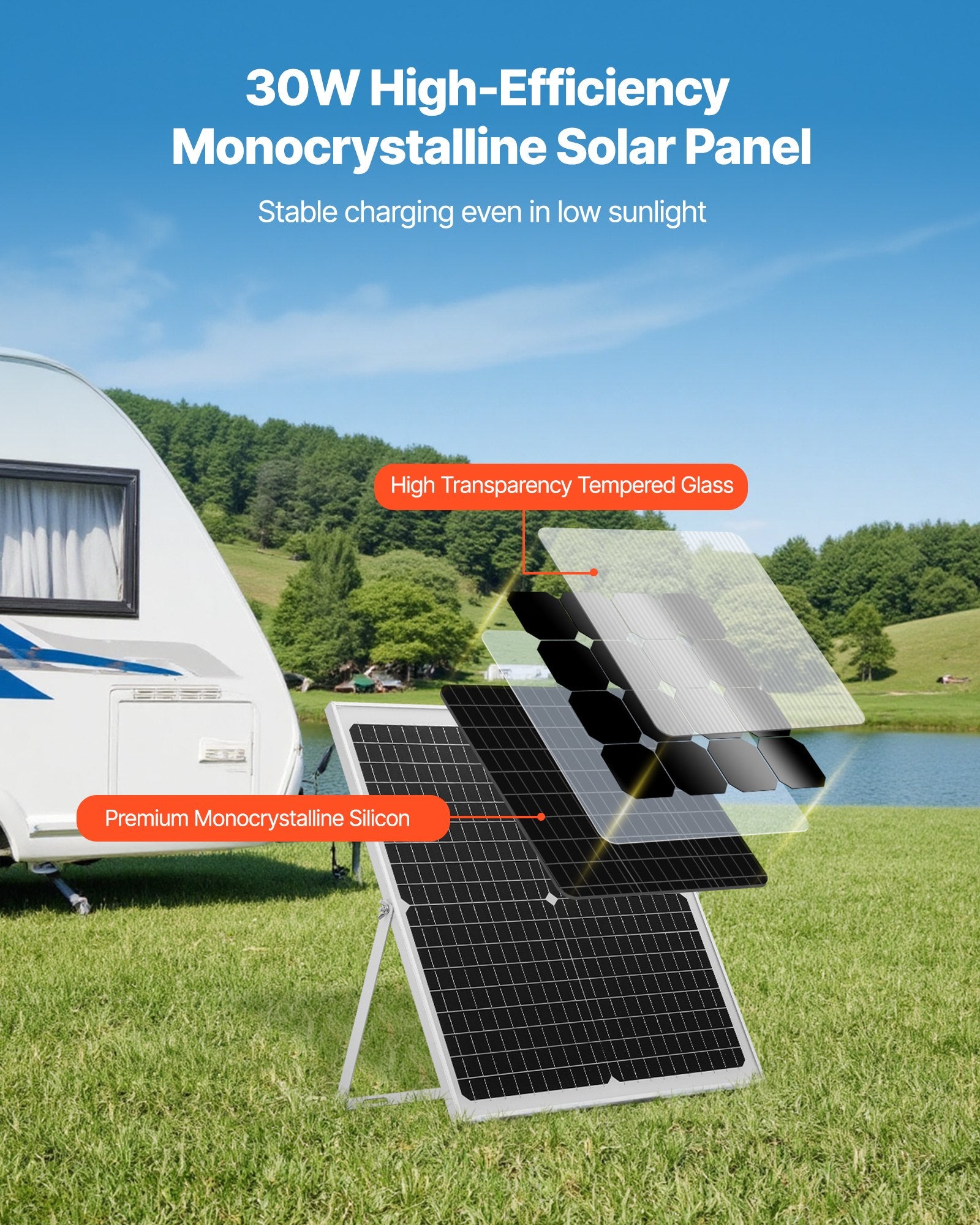 18V monocrystalline solar panel with kickstand front view