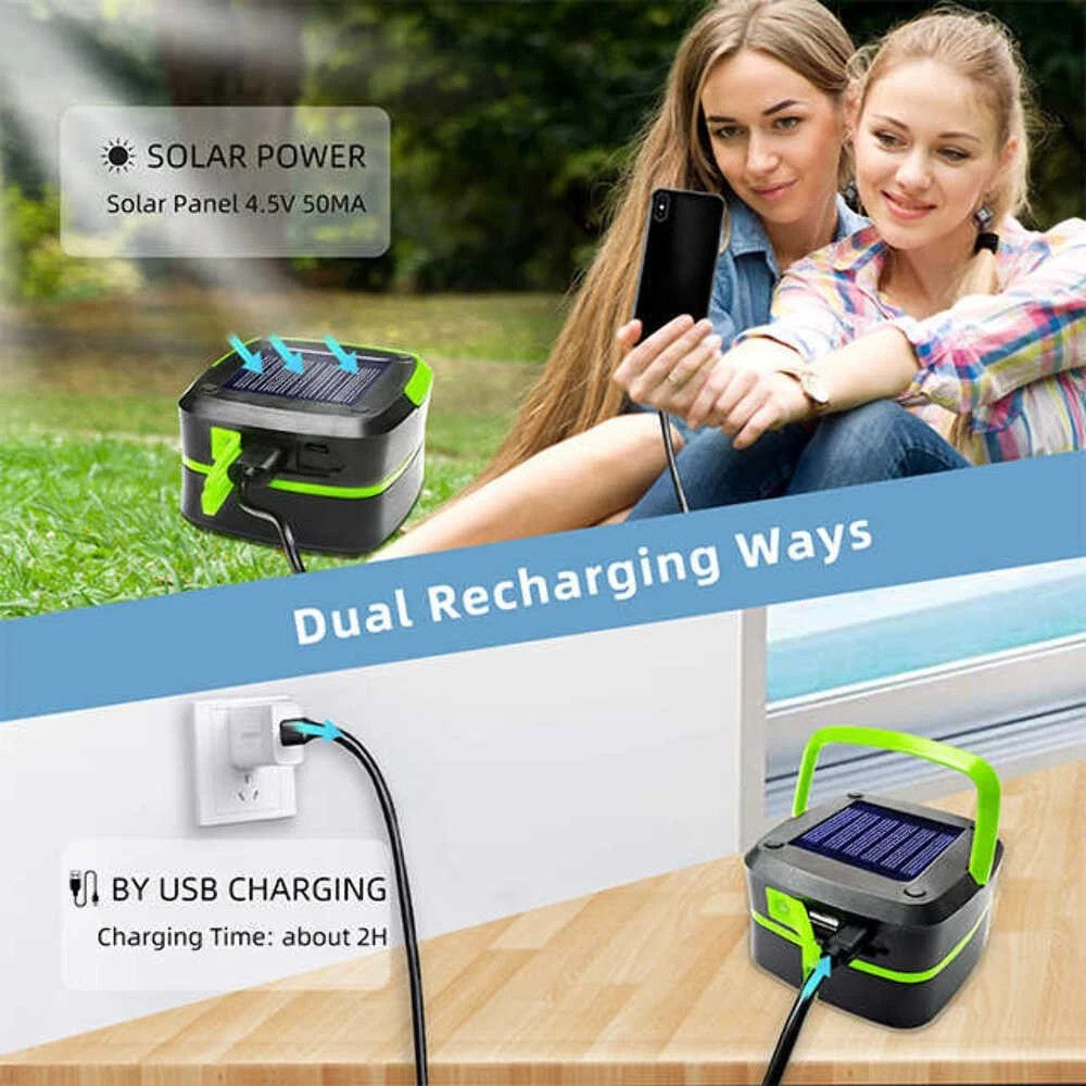 Two women using a solar-powered device outdoors with text about dual charging methods.