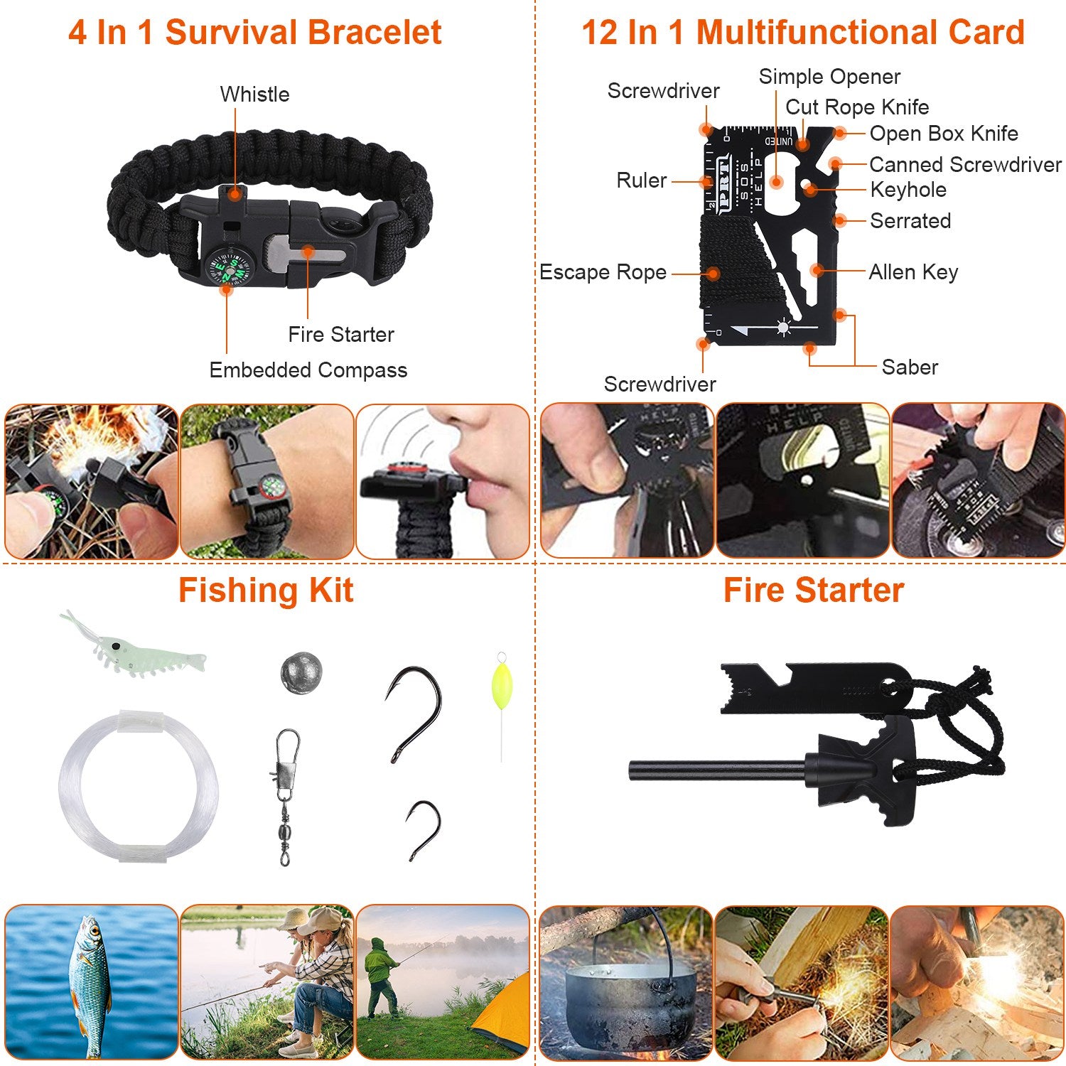 Collection of survival tools including a bracelet, multifunctional card, fishing kit, and fire starter with labeled features.