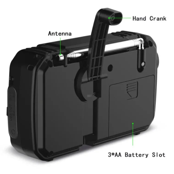 AeroGrid: Kinetic Emergency Command.