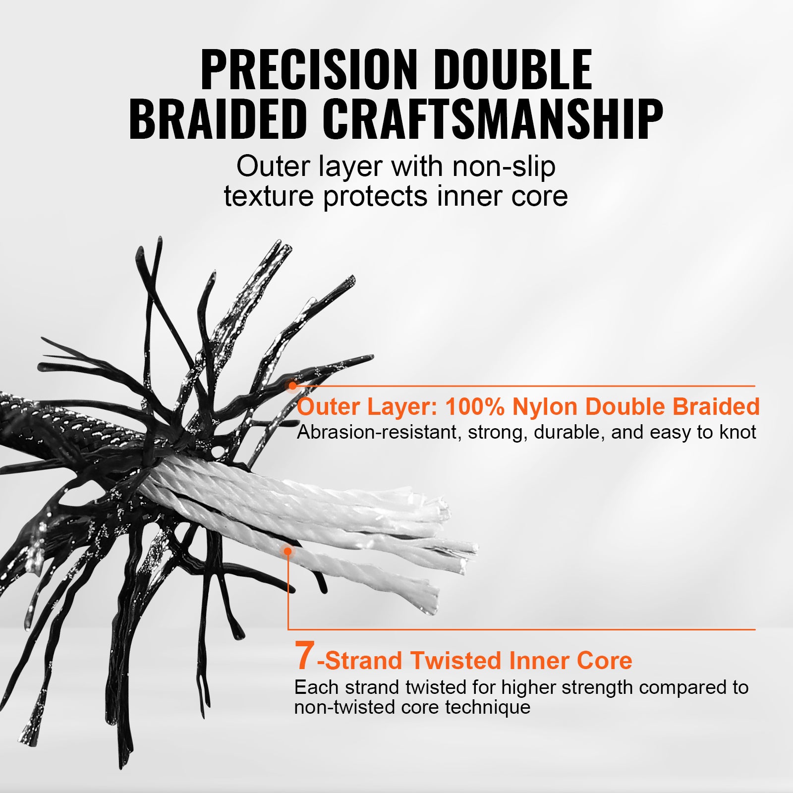 Text description of precision double braided craftsmanship with a close-up of braided material.