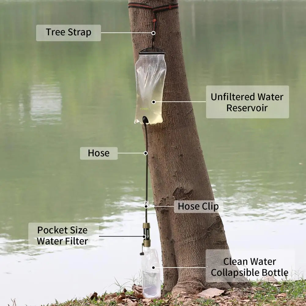 Gravity Water Filter Survival Kit 0.1 Micron Camping Hiking Emergency Preparedness