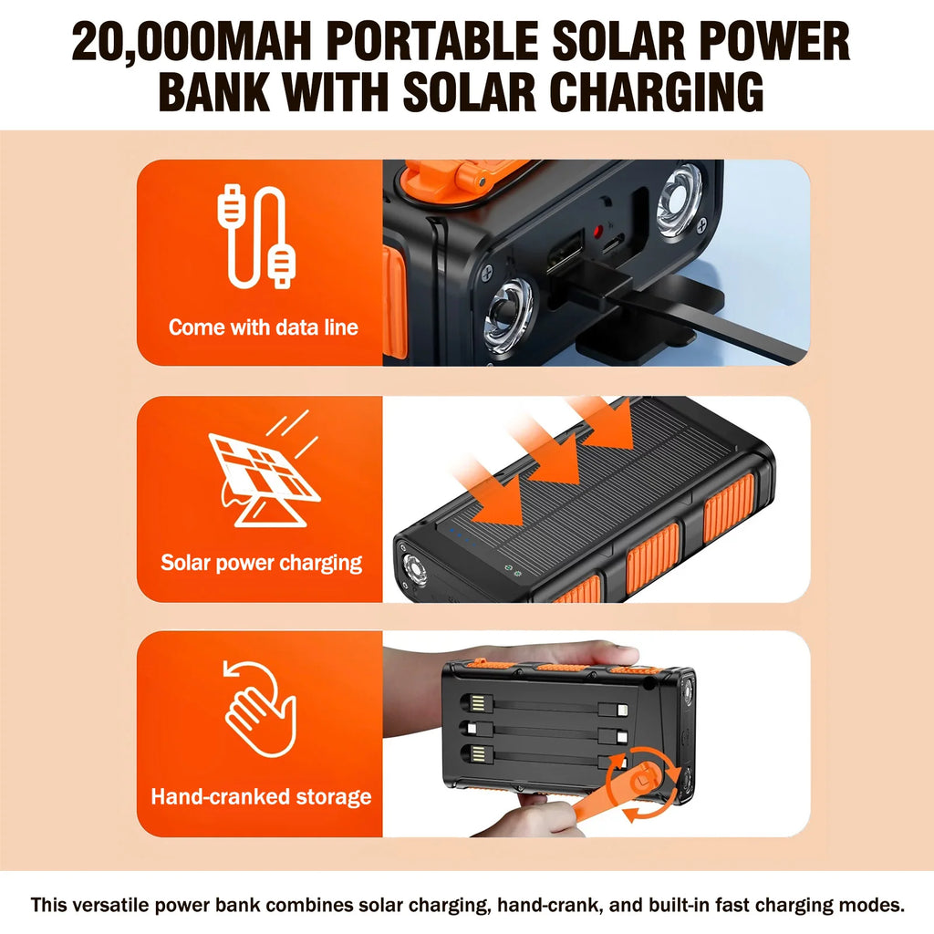 20000mAh Hand Crank Solar Power Bank 20W PD + Dual LED Flashlight