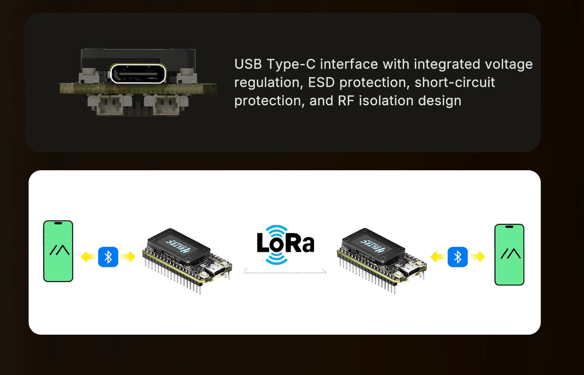 Heltec V4 ESP32 LoRa 32 Dev-Board Meshtastic Kit With Battery ESP32-S3 SX1262 28dBm OLED Display for Meshtastic WiFi IoT Arduino