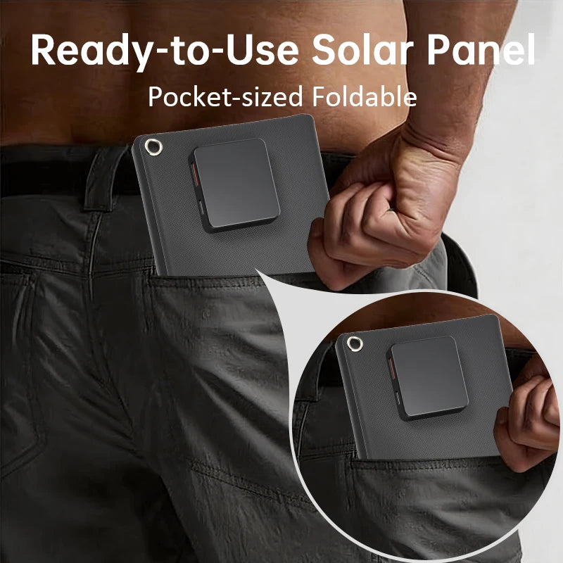 A dark gray foldable solar panel power bank shown in a circular inset and on a model's waist in a main photo, with text reading 'Ready-to-Use Solar Panel' and 'Pocket-sized Foldable'.