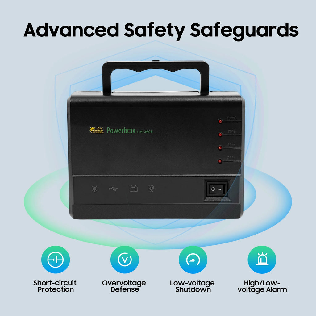 A black Powerbox LA-3000 safety guard device with a handle, shown on a light blue background with graphic overlays and feature icons for short-circuit protection, overvoltage defense, low-voltage shutdown, and high/low-voltage alarm.