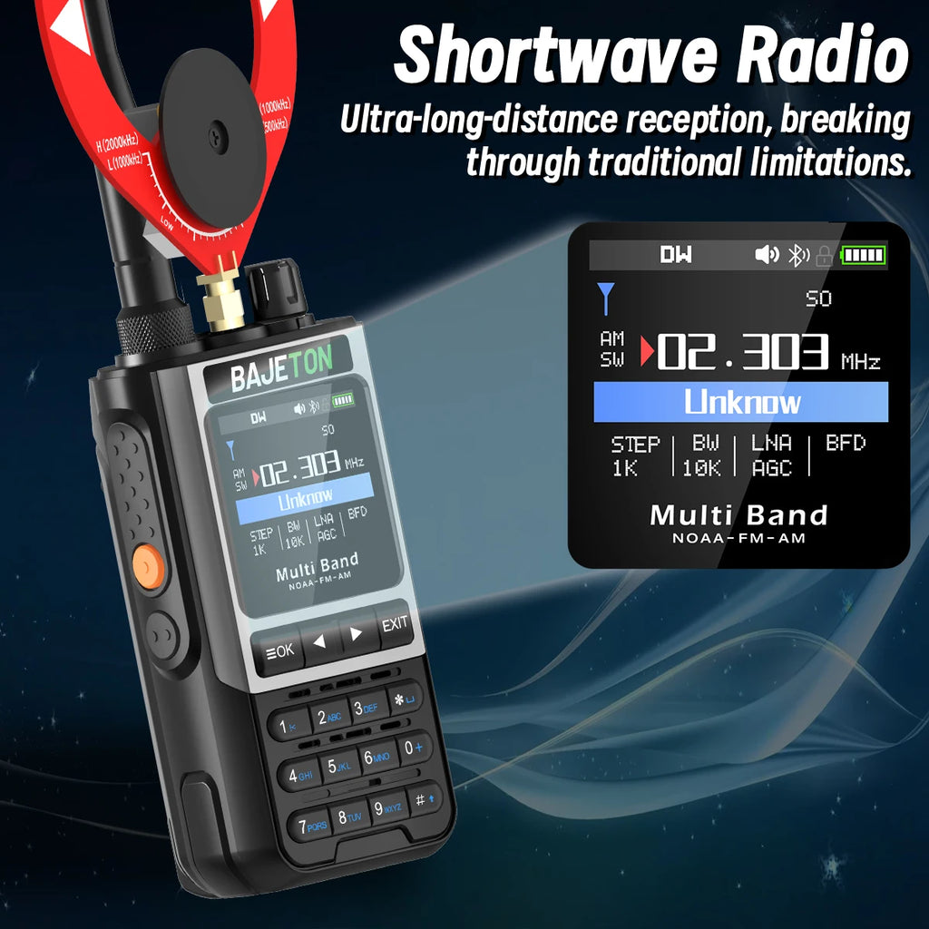 Shortwave radio with digital display on a dark background