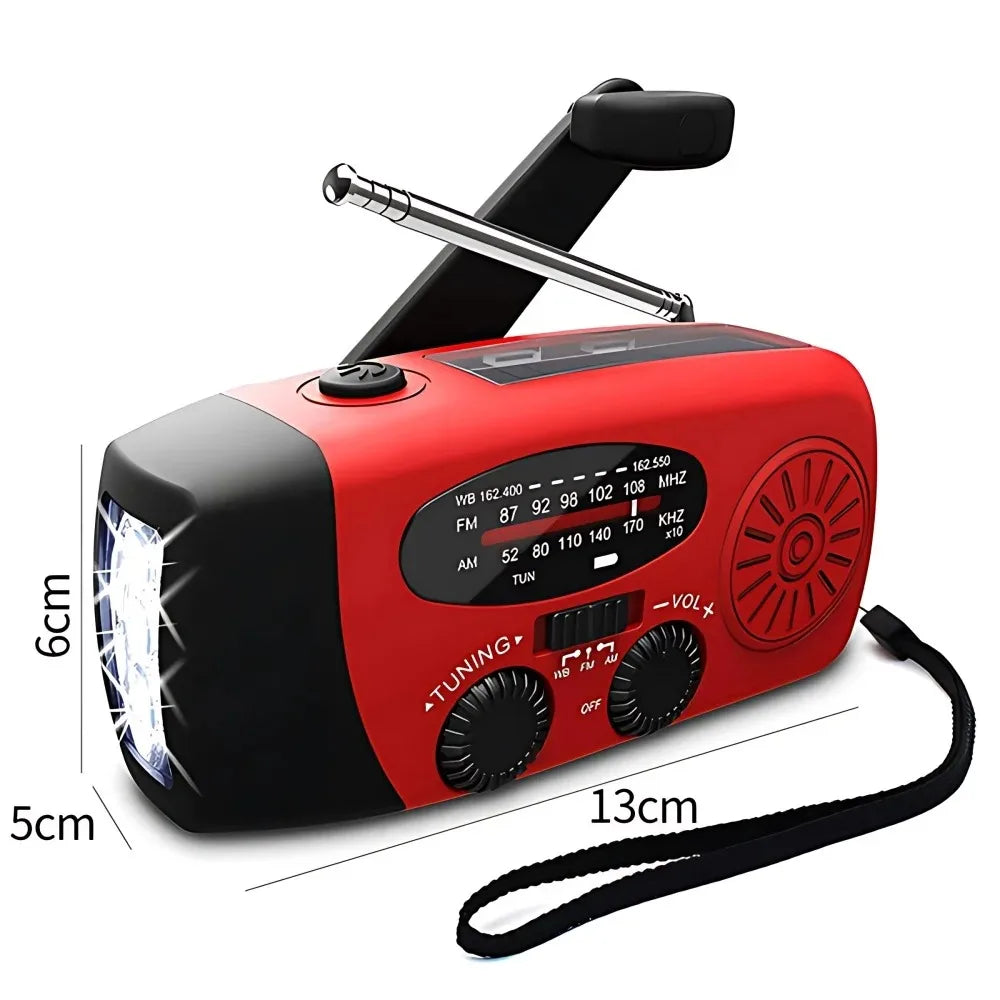 Radio dimensions