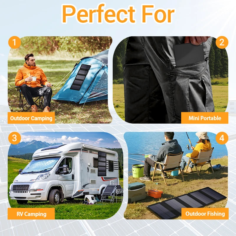 A promotional collage with the headline 'Perfect For' showing four outdoor use cases: outdoor camping with a tent and solar panel, a close-up of a pocket holding a gray rectangular device, an RV with camping gear, and people fishing beside a solar panel. The layout uses numbered callouts and lifestyle scenes rather than a clean isolated product shot.