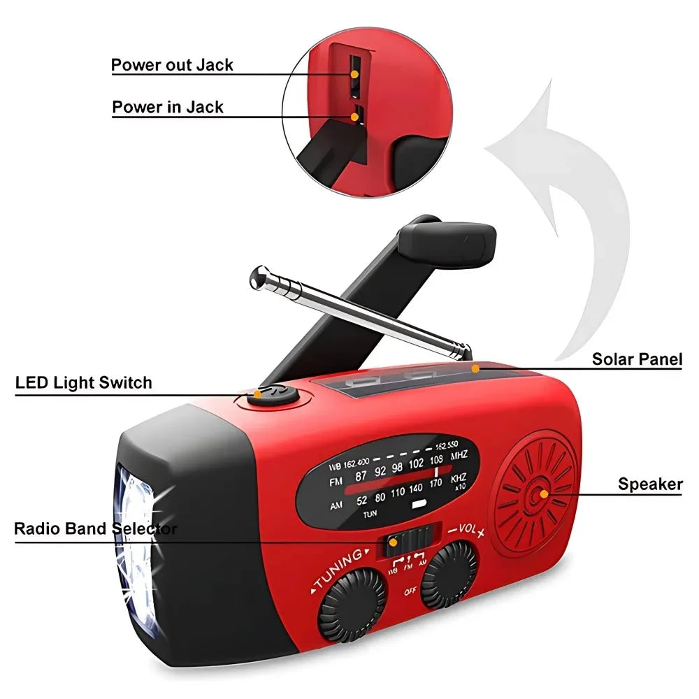 Radio features