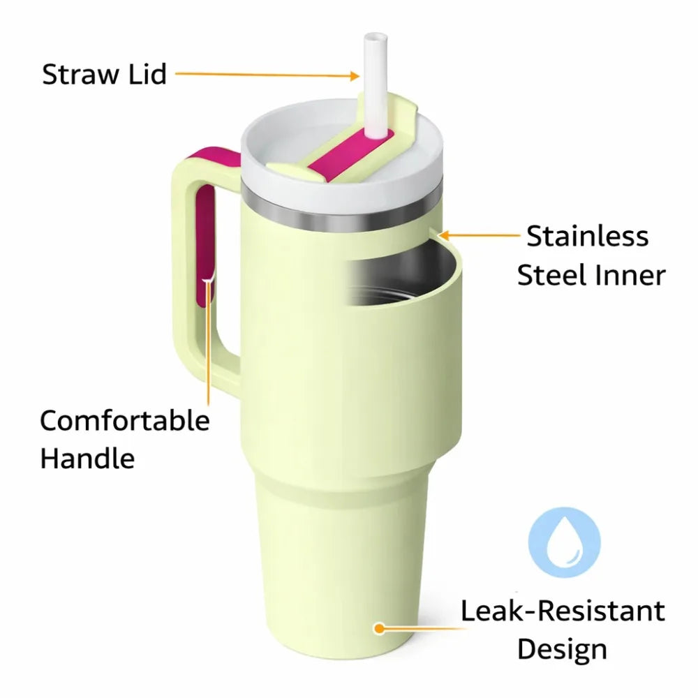 A pale yellow-green insulated travel tumbler with a handle and straw lid, shown with callout labels pointing to features: Straw Lid, Stainless Steel Inner, Comfortable Handle, and Leak-Resistant Design.