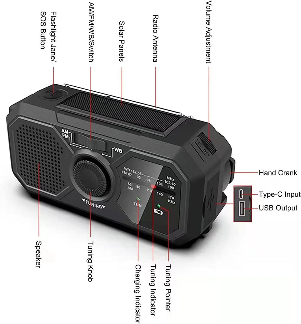 Black portable radio with labeled features on a white background