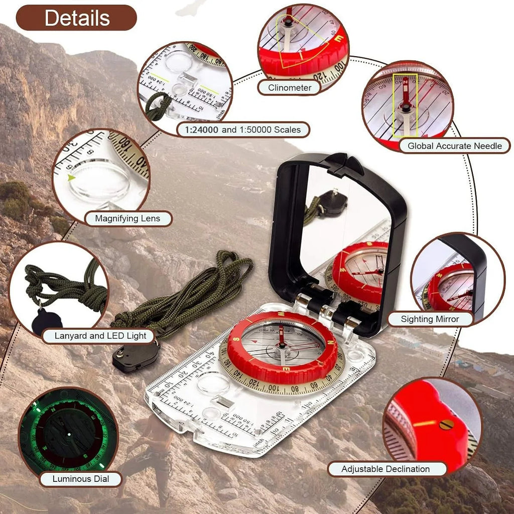Compass with various features highlighted on a mountainous background
