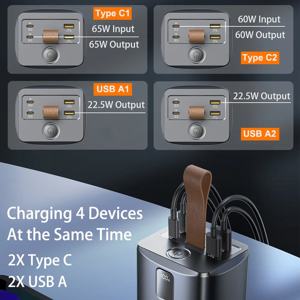 Charging station with multiple ports and outputs on a dark background