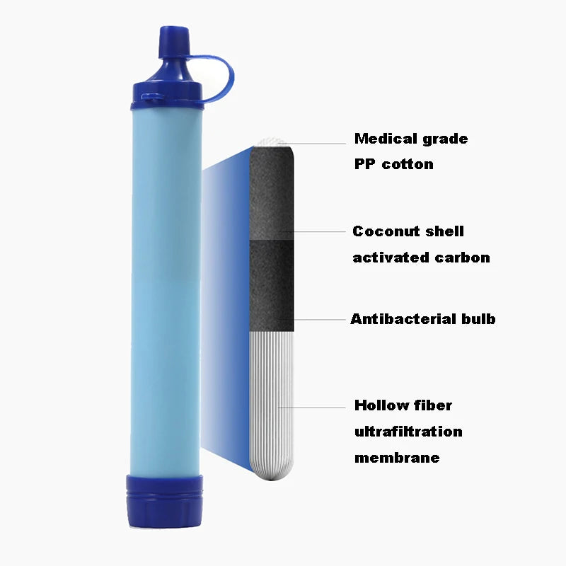 Water filter with labeled components on a white background