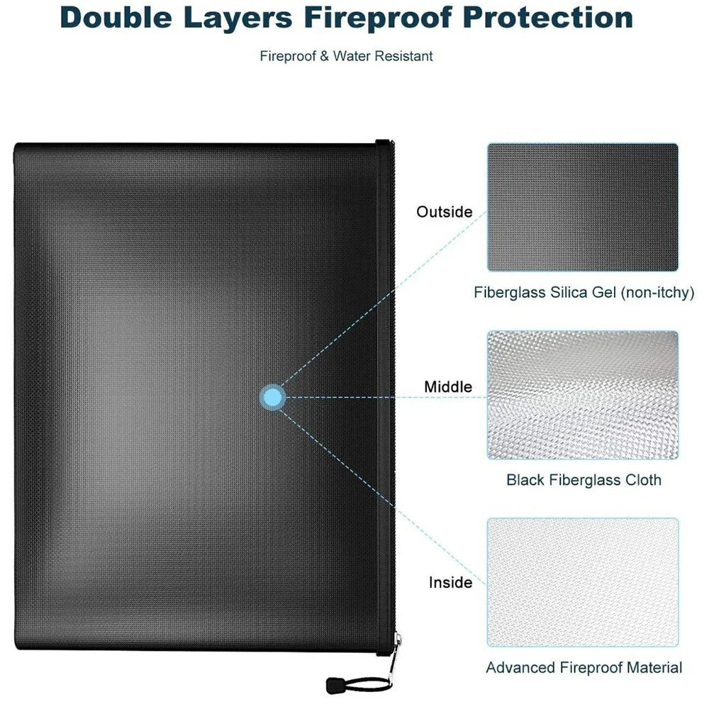Fireproof bag with double-layered design and material layers labeled.