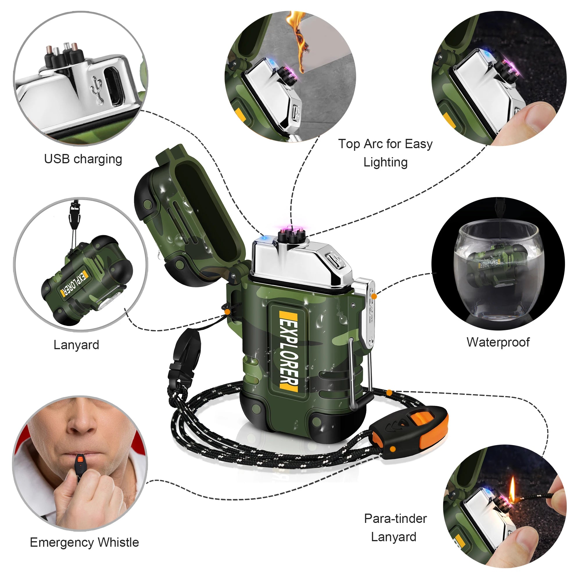 GridZero ArcPulse F17: Waterproof Tactical Plasma Subsystem