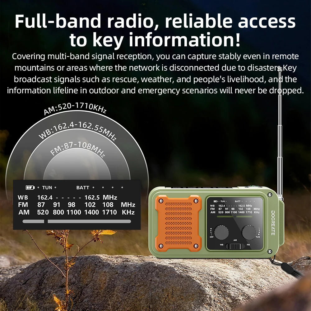 Full band radio