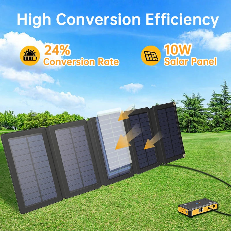 A foldable solar panel set shown outdoors on grass with a blue sky and trees in the background. The image includes marketing text reading 'High Conversion Efficiency,' '24% Conversion Rate,' and '10W Solar Panel,' plus arrows indicating light absorption.