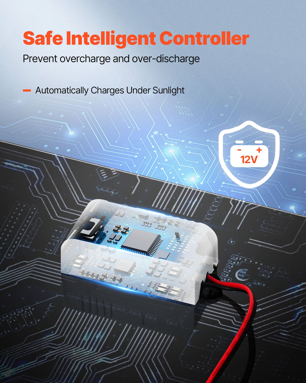 Safe Intelligent Controller with circuit board background and text about preventing overcharge and over-discharge.
