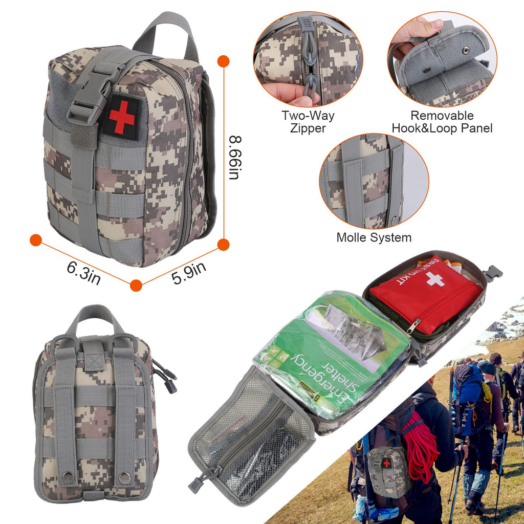 Camouflage medical backpack with features highlighted and people using backpacks in the background.