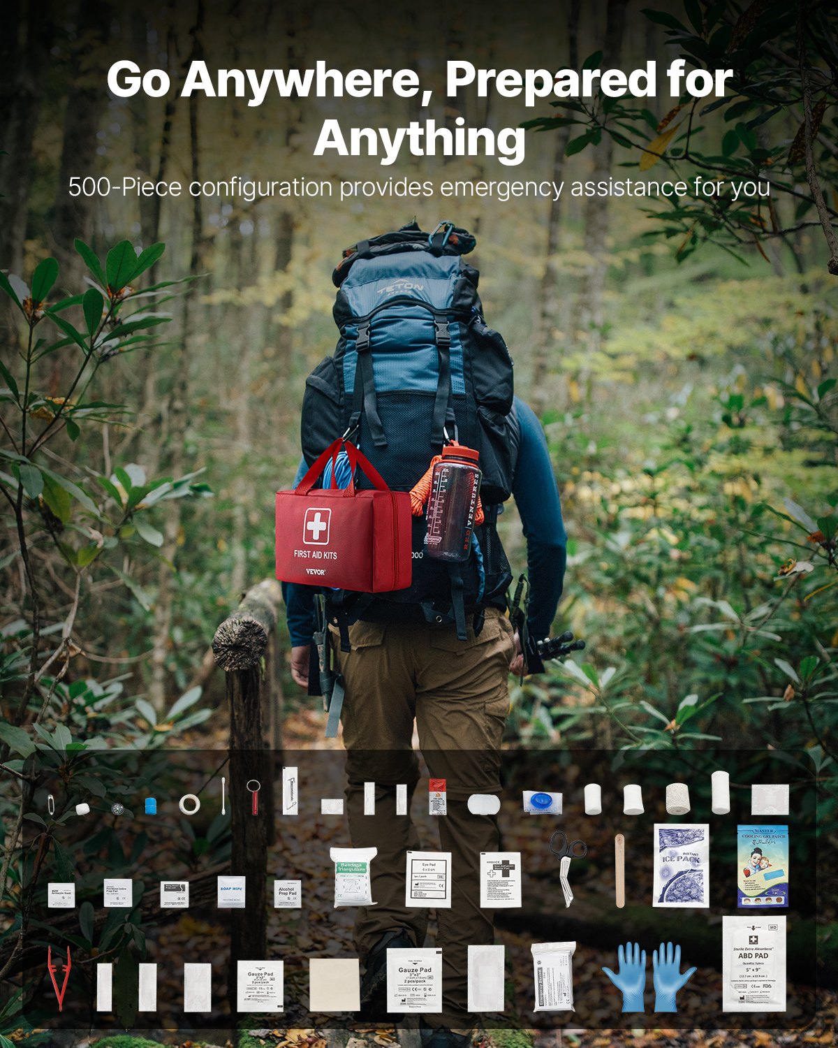 Person with a backpack in a forest, carrying emergency supplies, with text 'Go Anywhere, Prepared for Anything'.