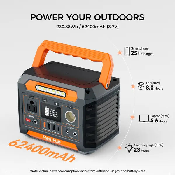 Portable power station with orange handle and features listed on a light gray background