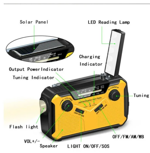 AeroGrid: Kinetic Emergency Command.