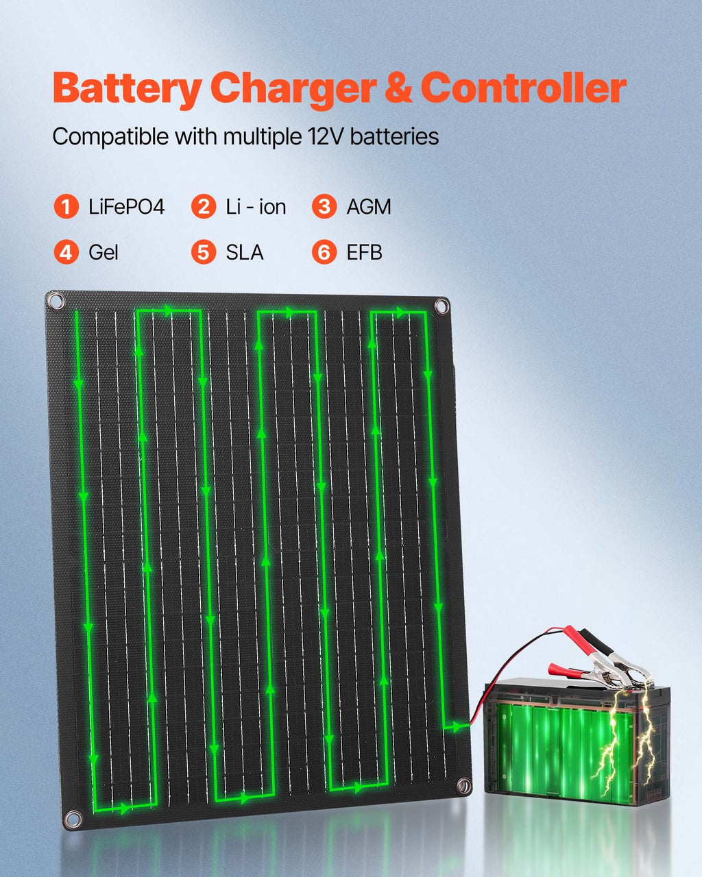 Battery charger and controller with solar panel on a gradient background