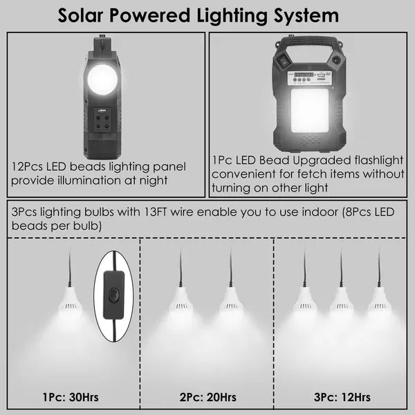 Solar powered lighting system with 3 LED bulbs and accessories