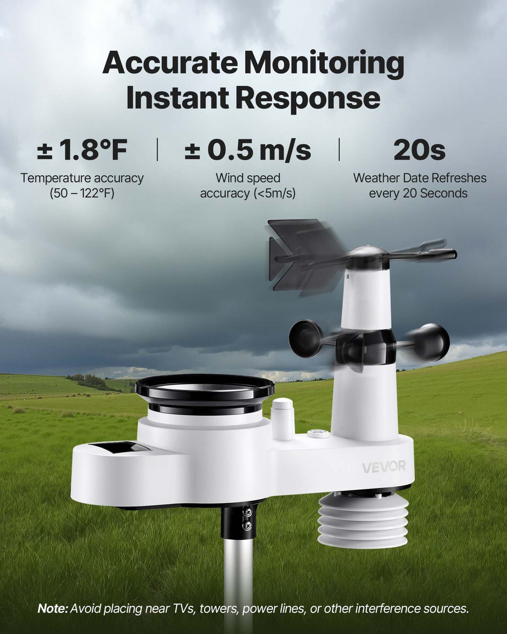 Weather monitoring device with specifications on a grassy field background