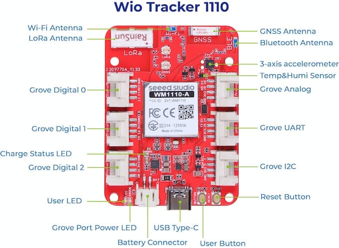 Off-Grid Slim Asset Tracker Monitor SenseCAP T1000-B Tactical LoRaWAN GPS Tracker